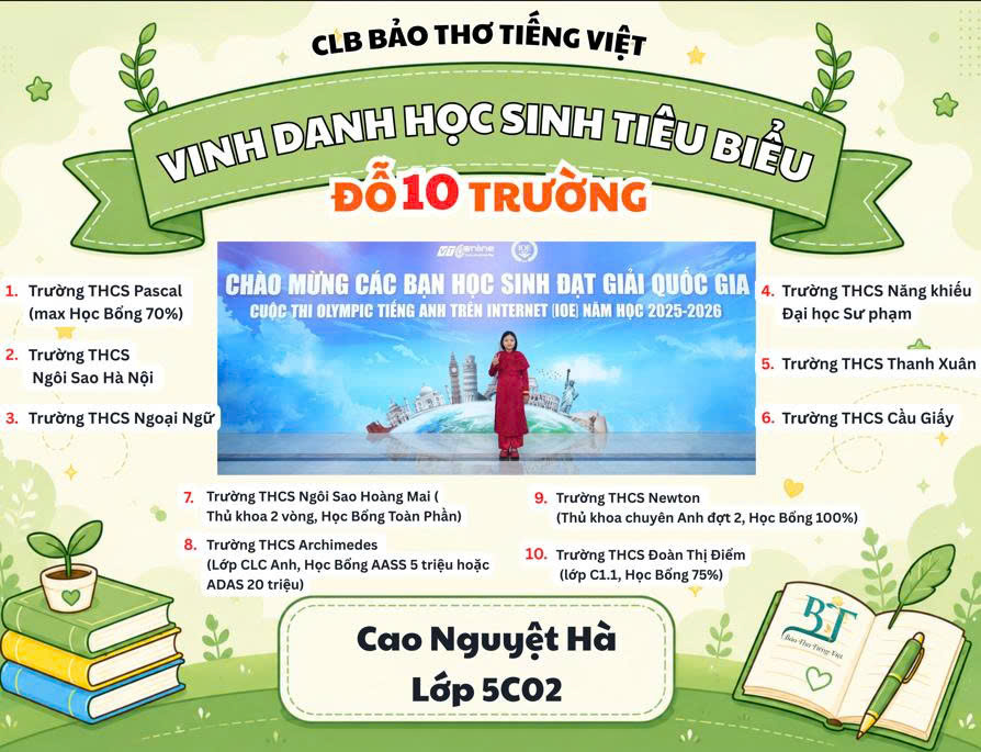 VINH DANH NHỮNG GƯƠNG MẶT XUẤT SẮC CỦA CLB BẢO THƠ TIẾNG VIỆT